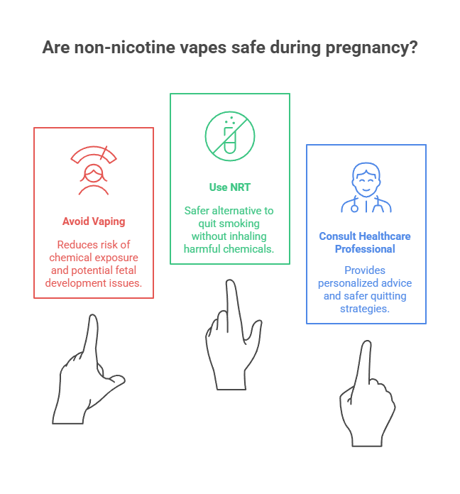 Are Vapes Safe? 3 Are non-nicotine vapes safe during pregnancy