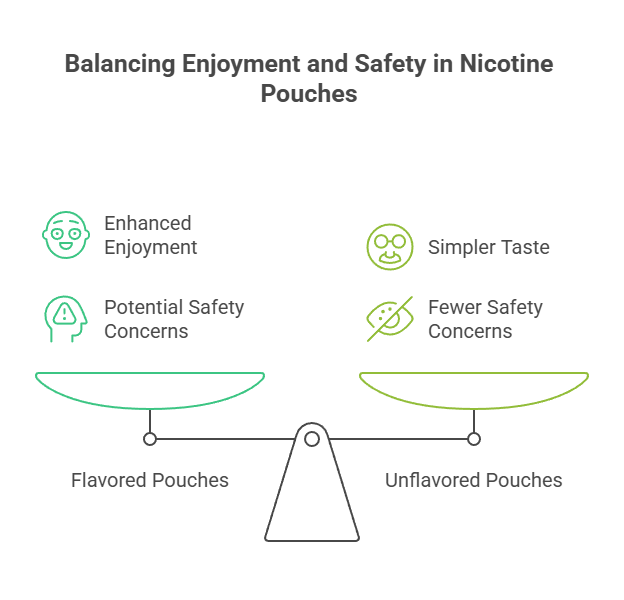 Are Nicotine Pouches Safe? 4 Balancing Enjoyment and Safety in Nicotine Pouches