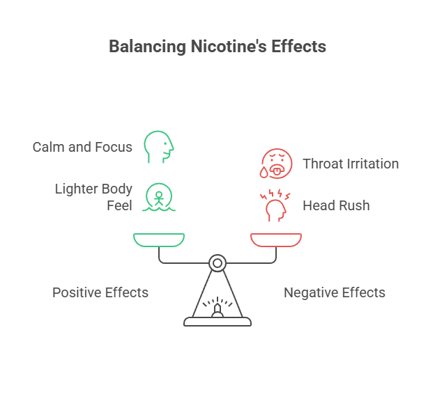 What Does Vaping Feel Like? 3 Balancing Nicotine's Effects