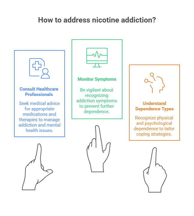 The Effects of Chewing Tobacco on the Brain 3 How to address nicotine addiction