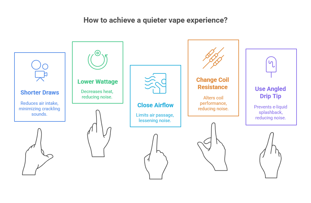 Why Do Vapes Crackle? 6 How to achieve a quieter vape experience