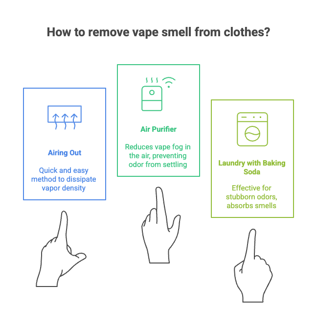 Does Vaping Leave a Smell on Clothes? 4 How to remove vape smell from clothes?