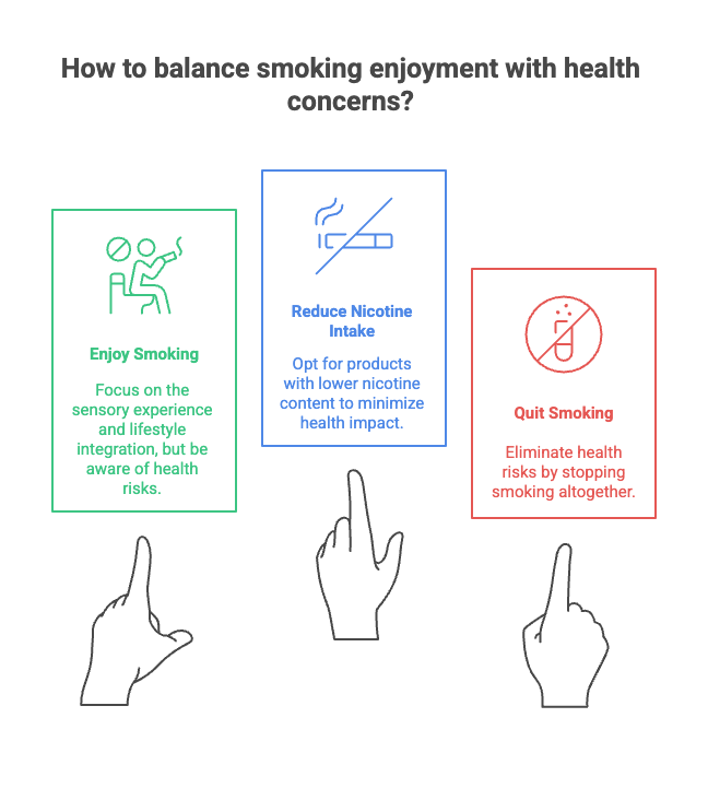 How to balance smoking enjoyment with health concerns?