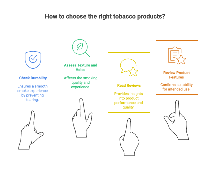 How to choose the right tobacco products?