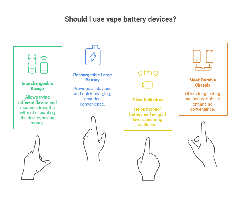 Should I use vape battery devices